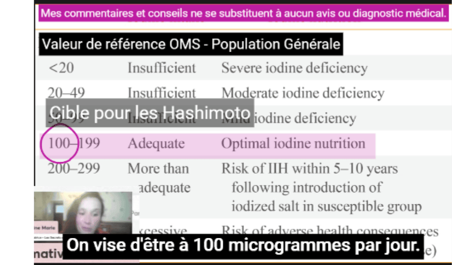 Visez un apport d'iode de 100µg par jour si vous avez la thyroïdite de Hashimoto