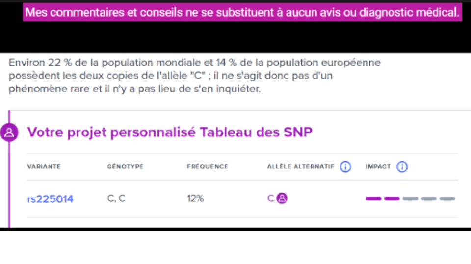 Hashimoto maladie: 22% de la population a un polymorphisme DIO2 défavorable